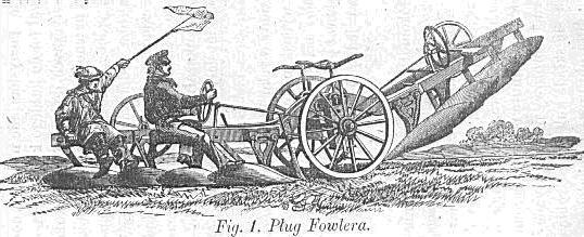 Pług Fowlera